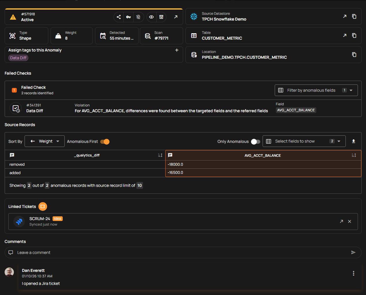 Data Quality Checks: Tutorial & Automation Best Practices