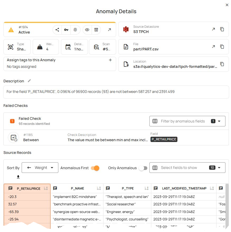 Data Quality Assessment: Tutorial & Implementation Best Practices