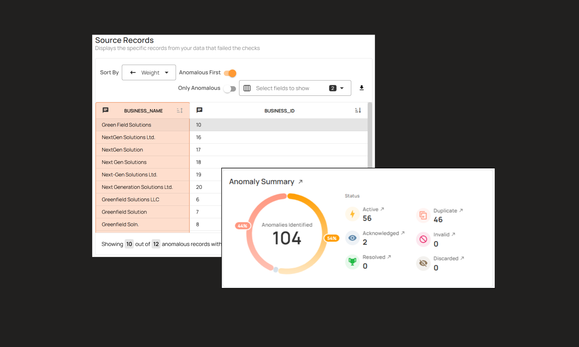 databricks and qualytics