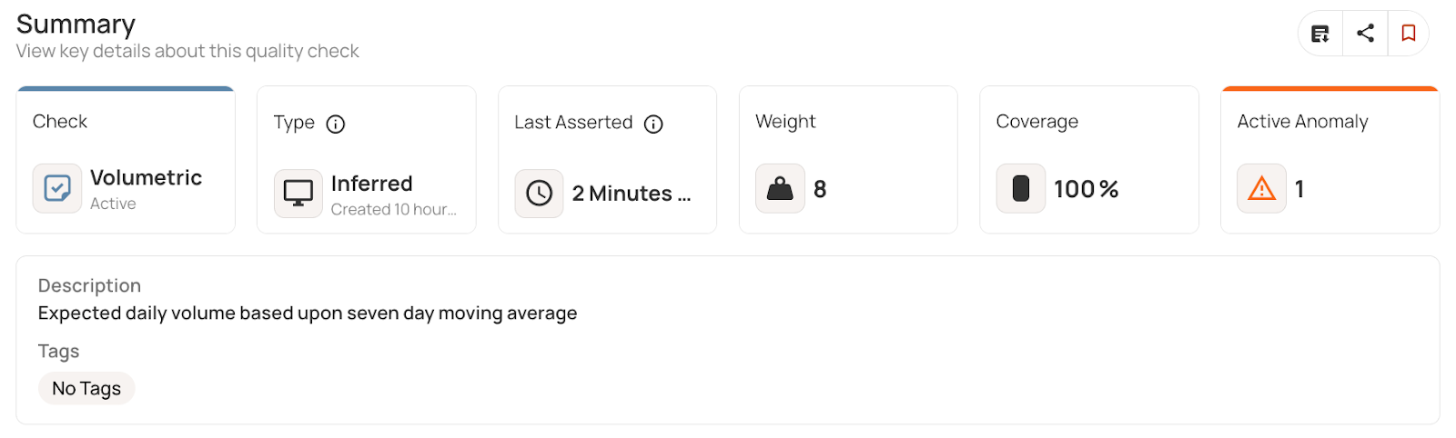 Data Quality Dimensions: A Complete Guide with Examples