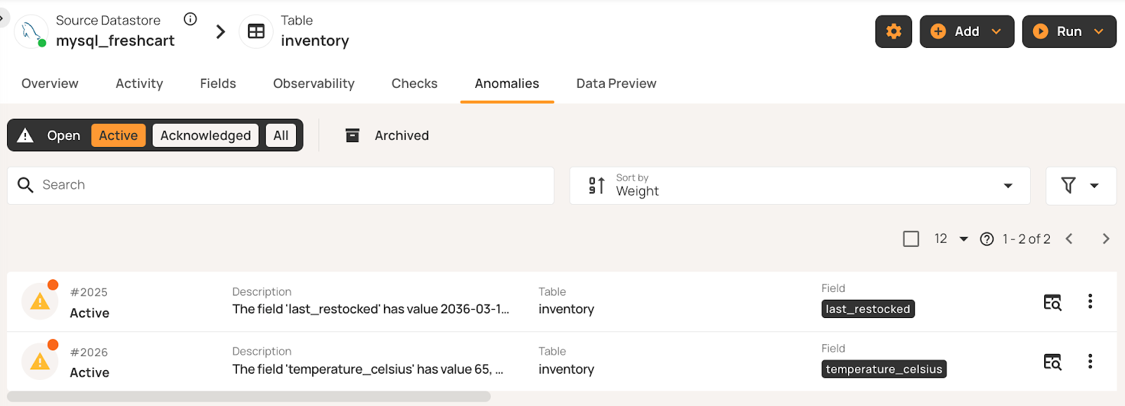 Data Quality Dimensions: A Complete Guide with Examples