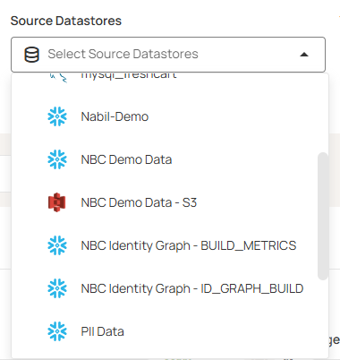 Data Quality Scorecard: Dimensions, Granularity, and Best Practices