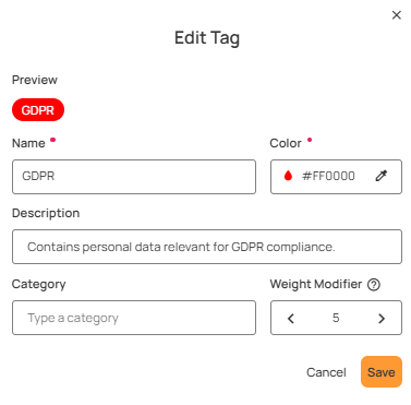 Data Quality Scorecard: Dimensions, Granularity, and Best Practices