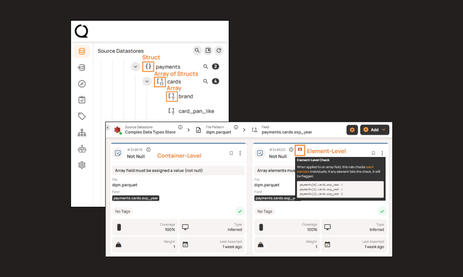 complex datatypes data quality rules