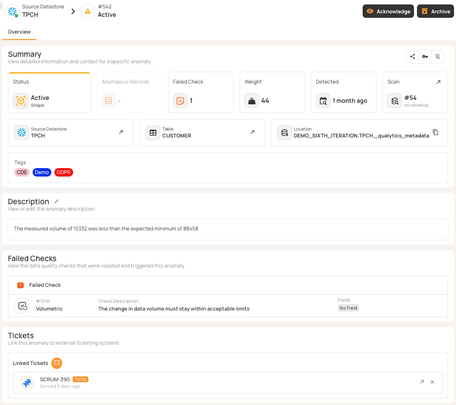 What to Look for in Data Quality Software: A Guide to Features