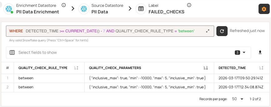 What to Look for in Data Quality Software: A Guide to Features