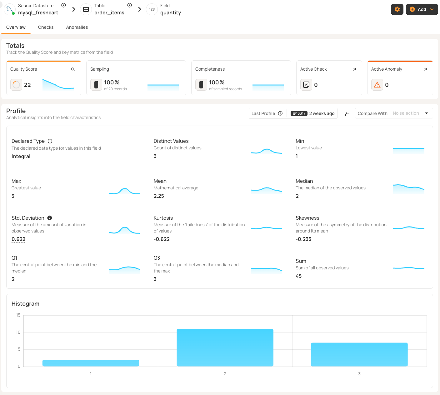 What to Look for in Data Quality Software: A Guide to Features