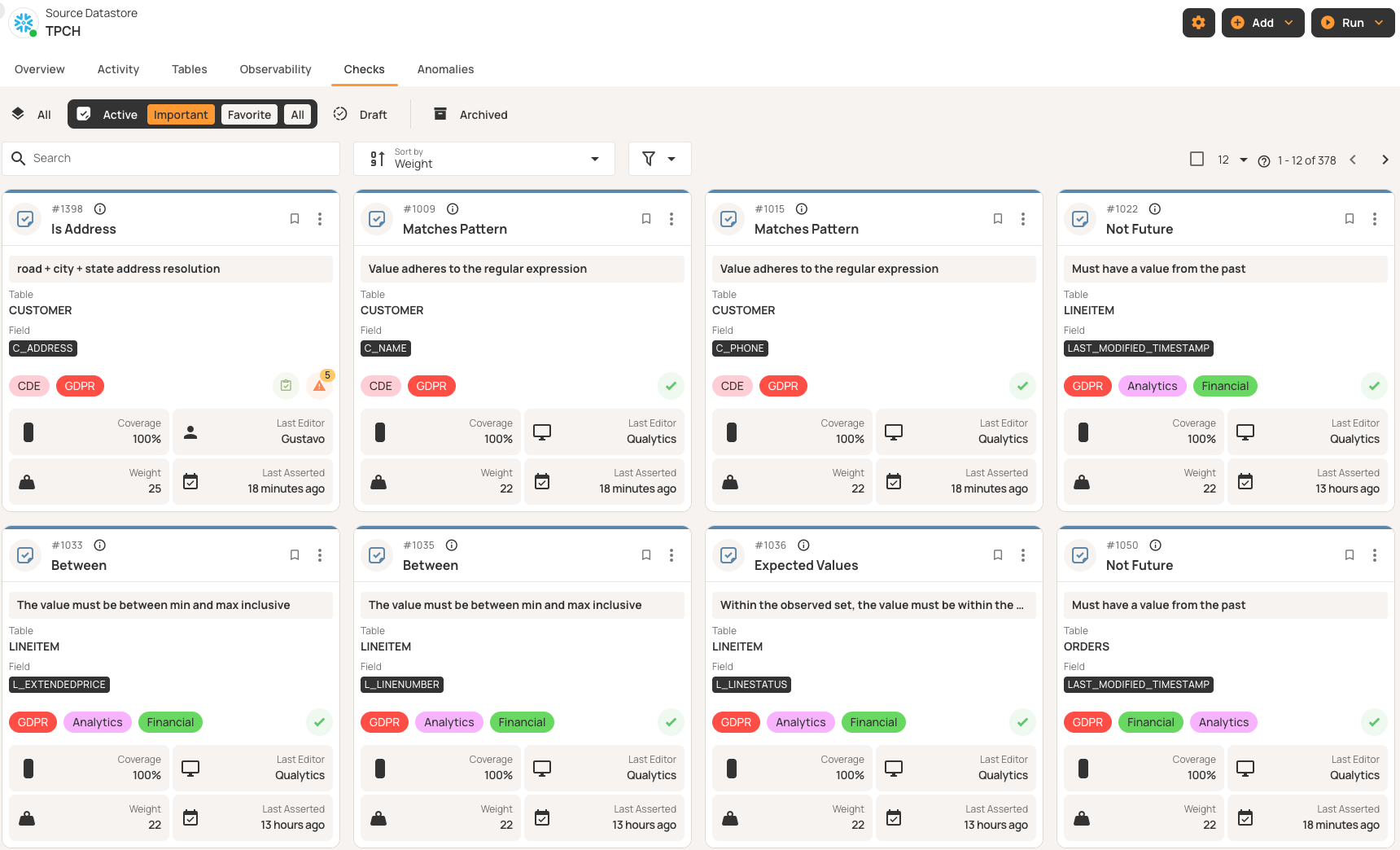 What to Look for in Data Quality Software: A Guide to Features