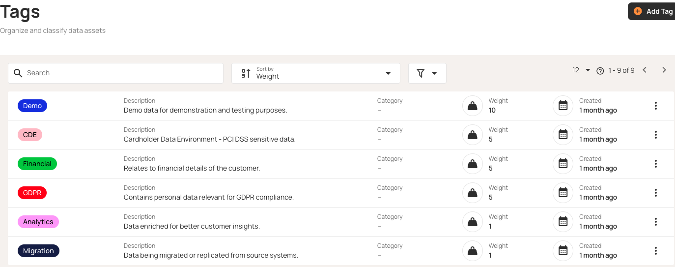 Data Quality Automation: How Modern Platforms Validate at Scale
