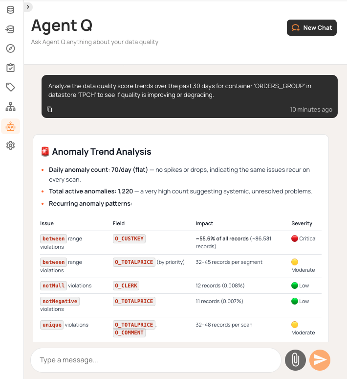 Data Quality Automation: How Modern Platforms Validate at Scale
