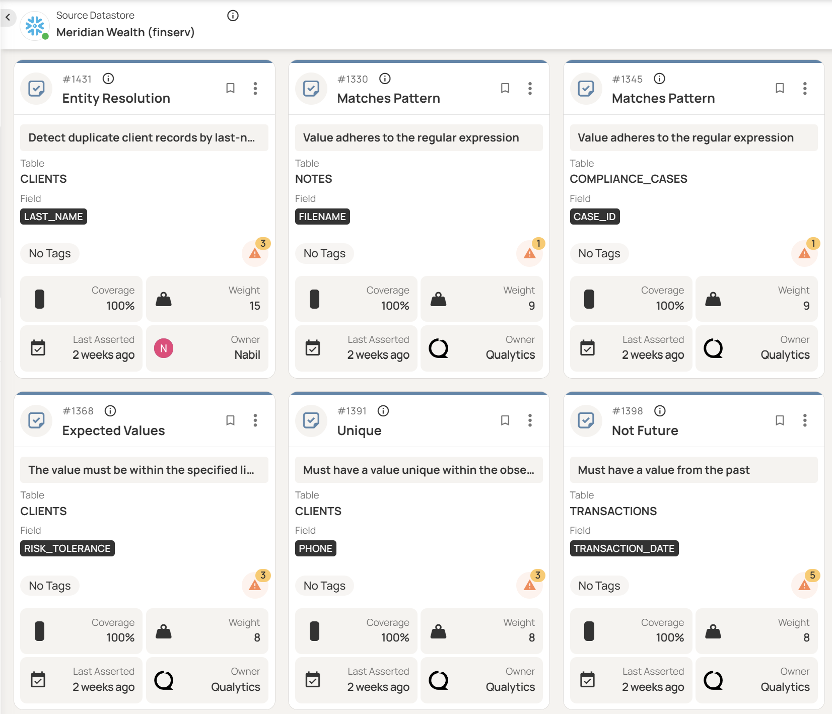 Data Validation Software: 10 Must-Have Features to Look For