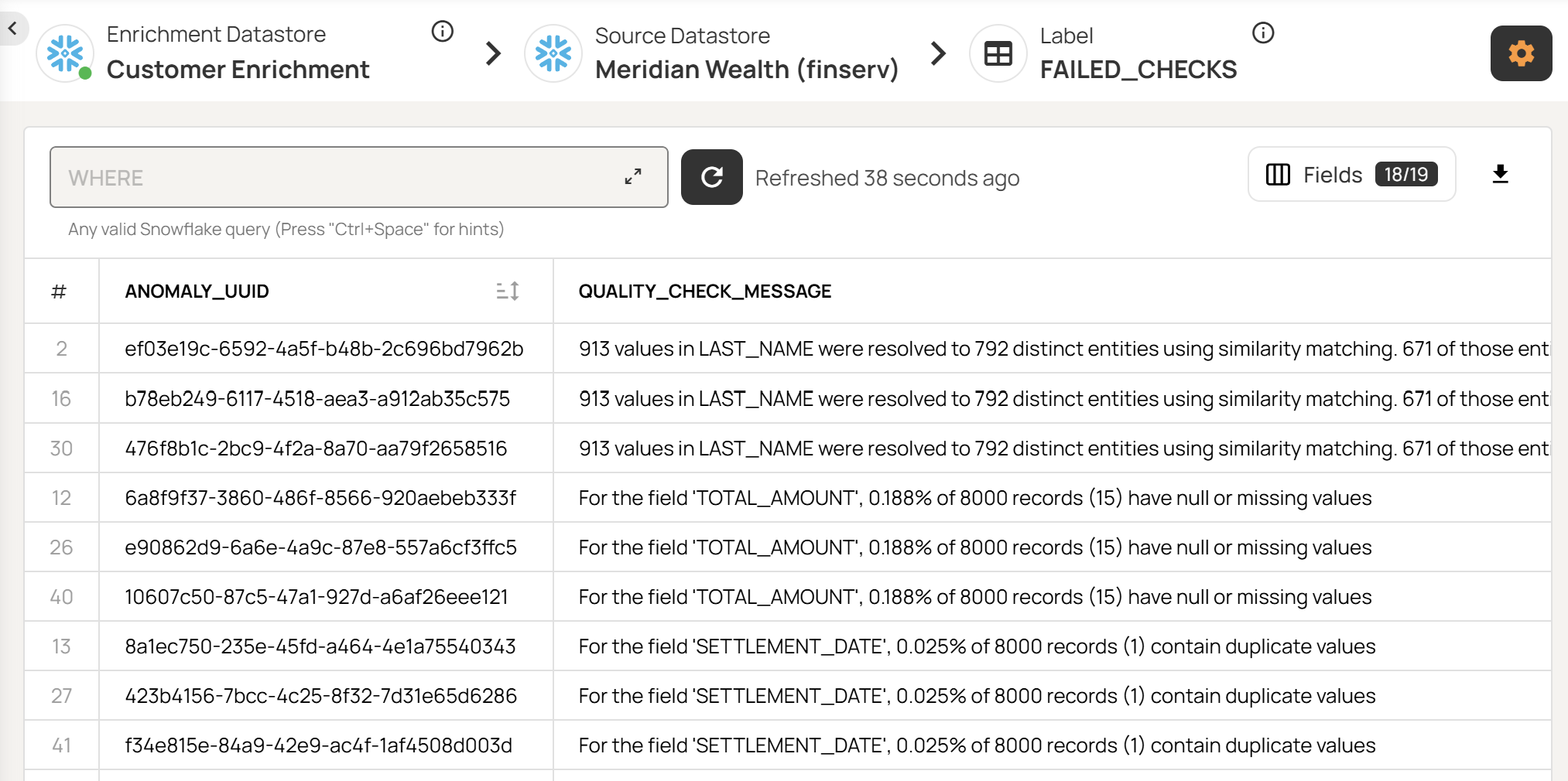 Data Validation Software: 10 Must-Have Features to Look For