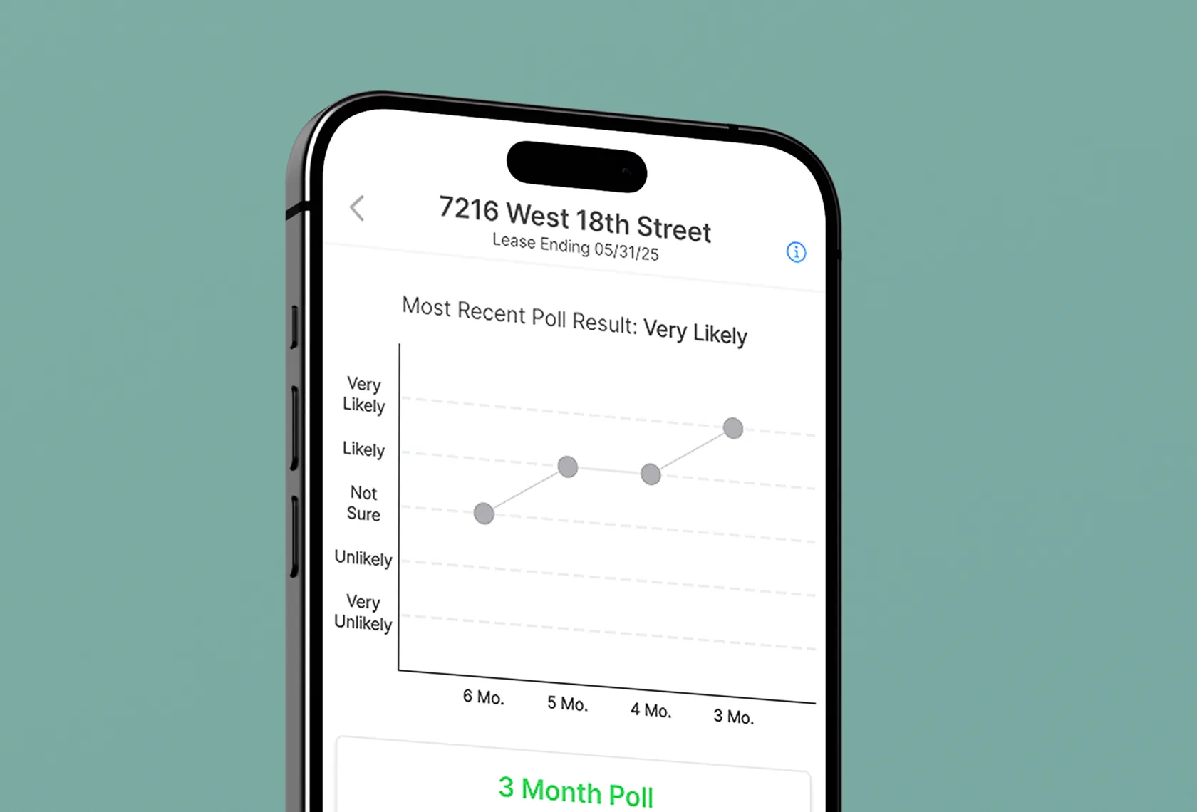 Illustration highlighting reasons landlords choose Shuk Rentals