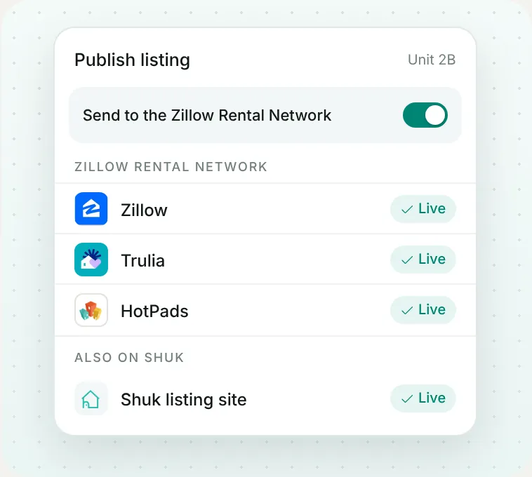 Publishing a listing to Zillow, Trulia, HotPads and the Shuk listing site