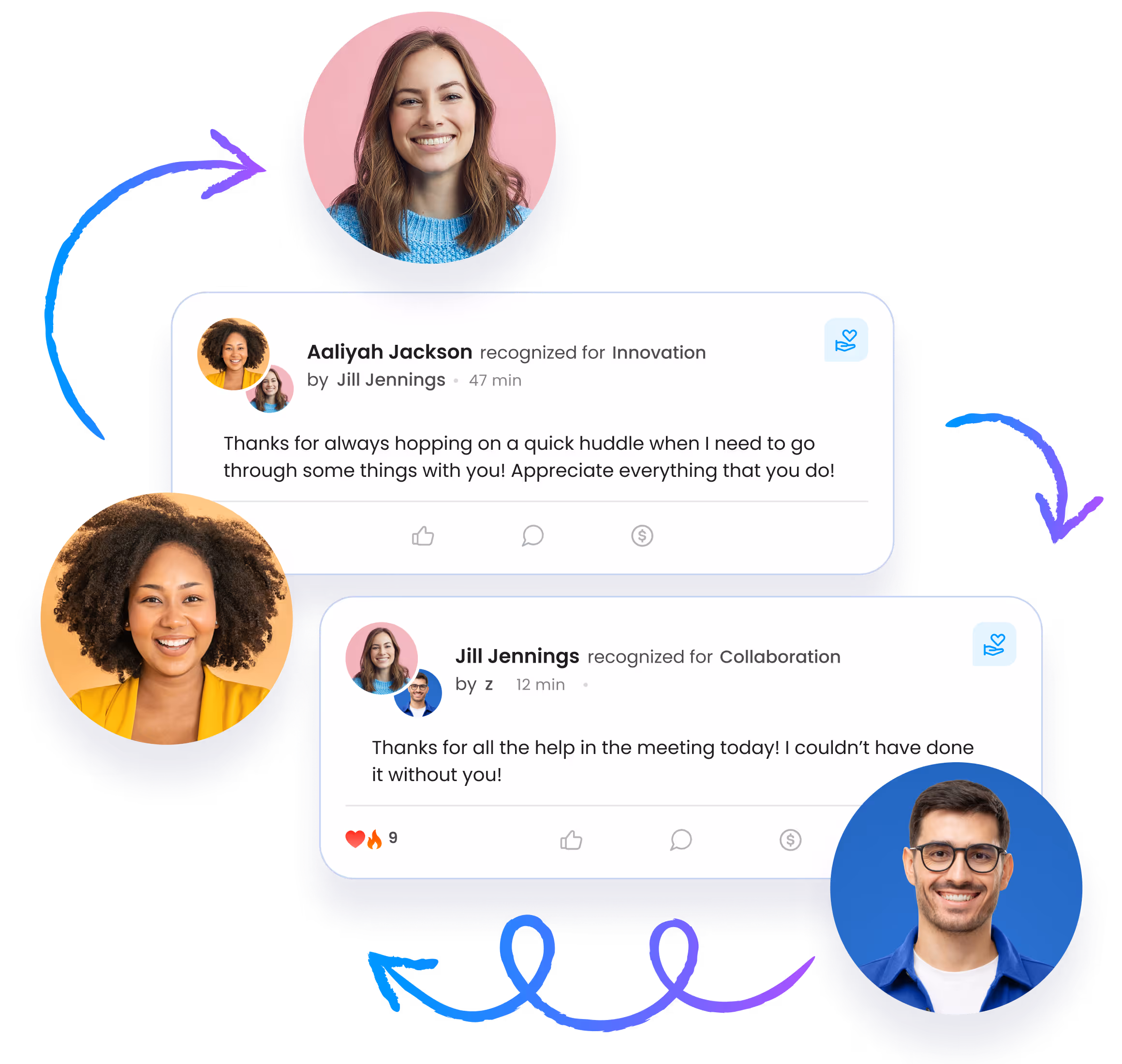 Peer-to-peer recognition in Motivosity tied to company values to strengthen culture and employee engagement.