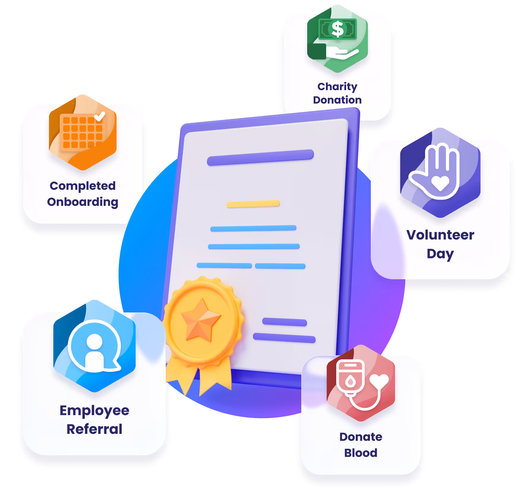 Achievement awards in Motivosity recognizing employee participation in programs, incentives, and workplace challenges.