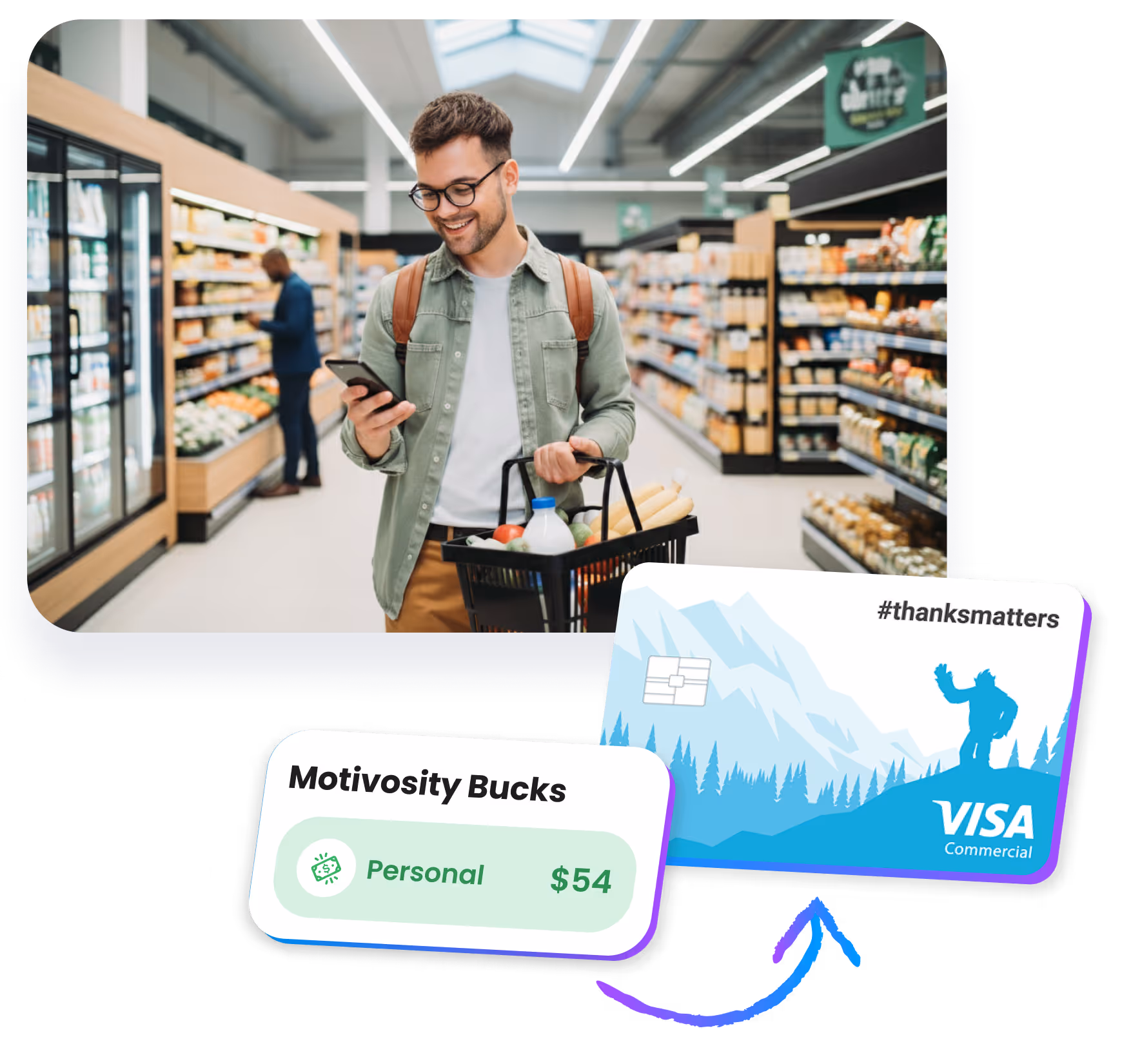 Motivosity ThanksMatters VISA Card letting employees redeem rewards instantly worldwide at any VISA location.