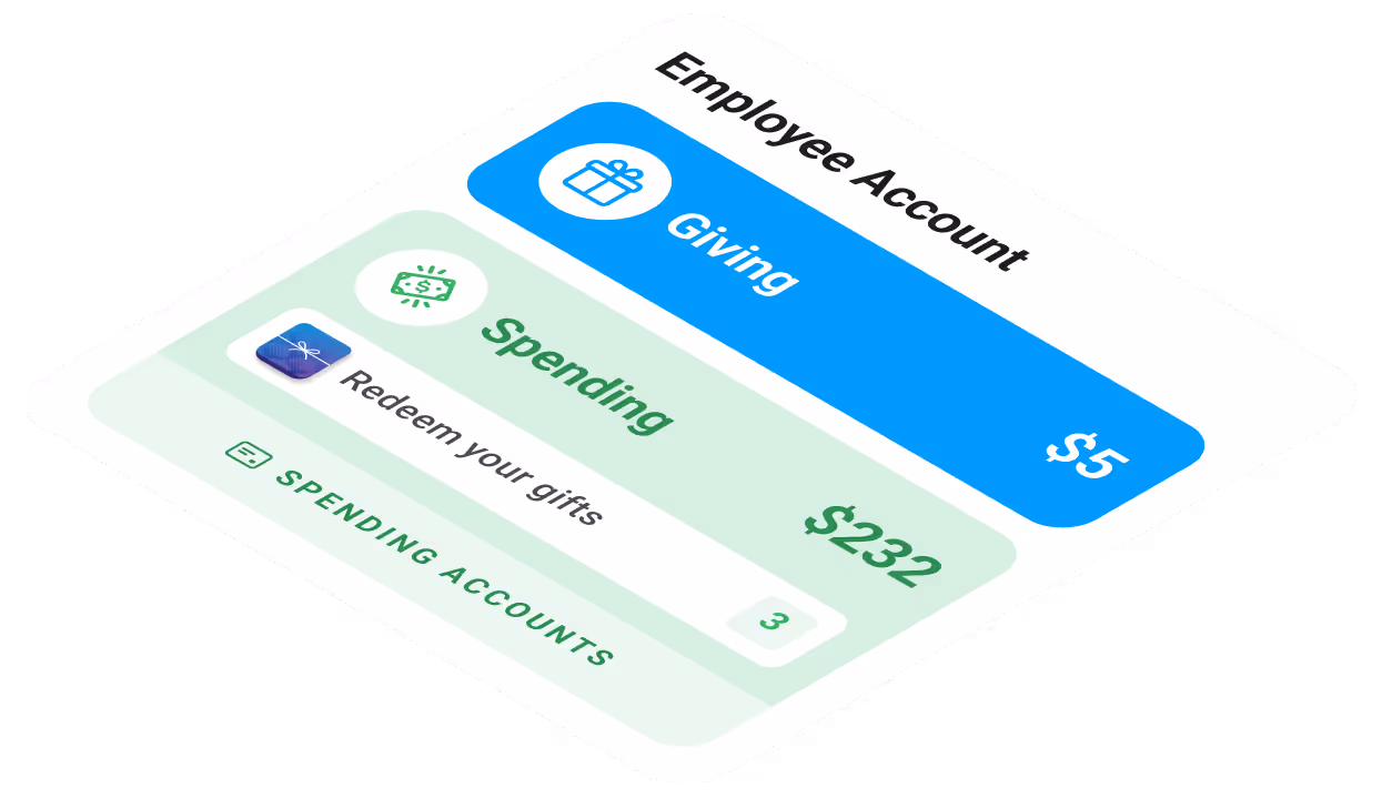 motivosity ui spending balance