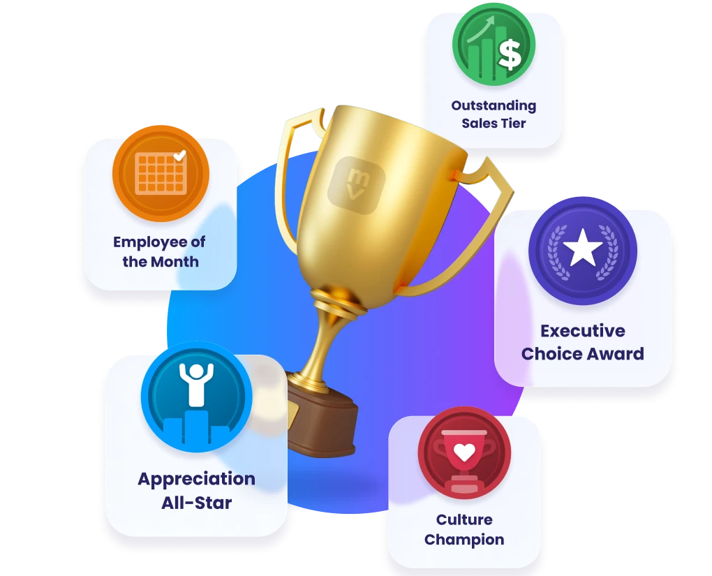 Nominations and awards in Motivosity for leaders and managers to recognize employee performance and contributions.