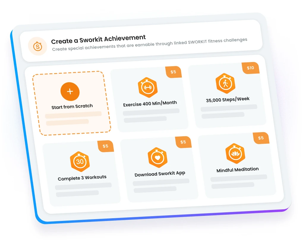 Dashboard of Sworkit achievement setup in Motivosity to manage wellness challenges and employee incentive programs.