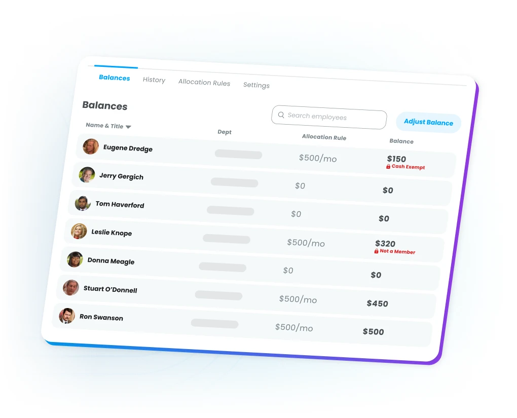 Simplified dashboard in Motivosity showing spending balances and providing administrative visibility into Lifestyle Spending Accounts.