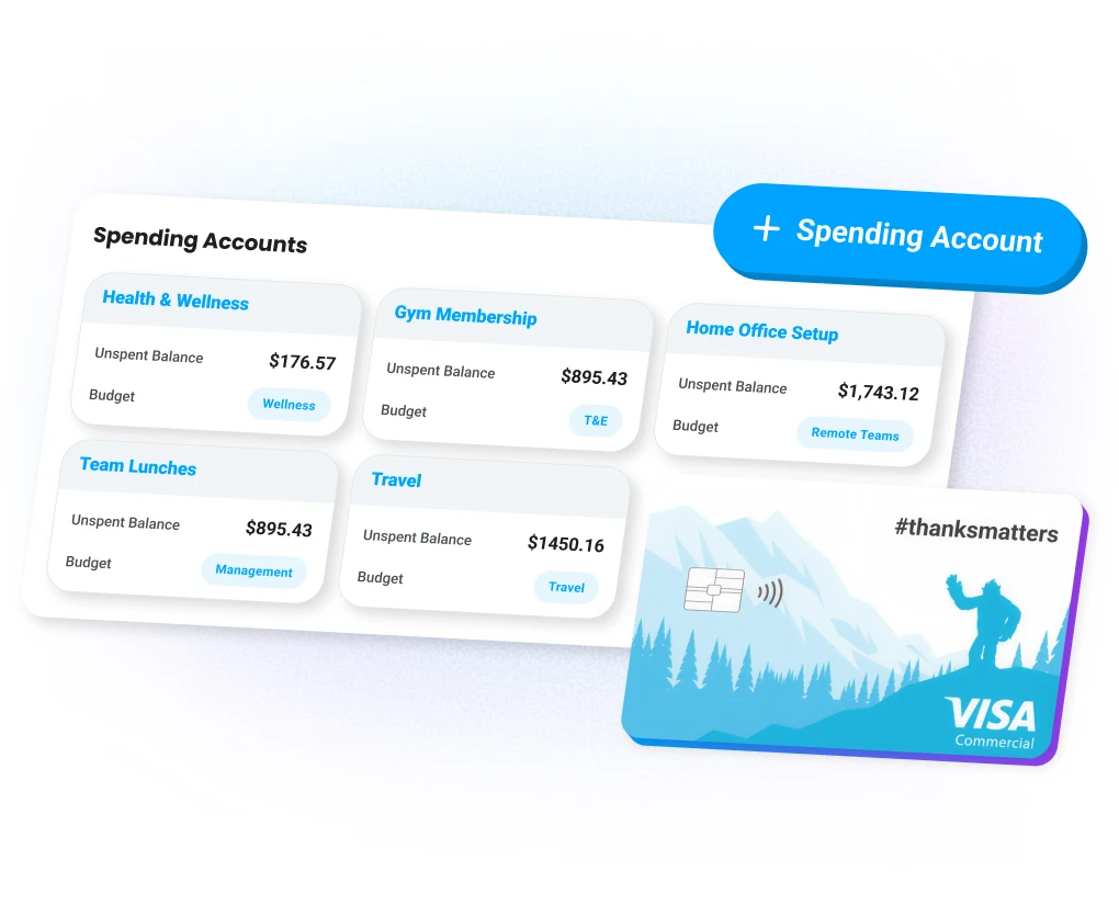 Simplified administrative dashboard in Motivosity for managing Lifestyle Spending Accounts, budgets, and employee perks.