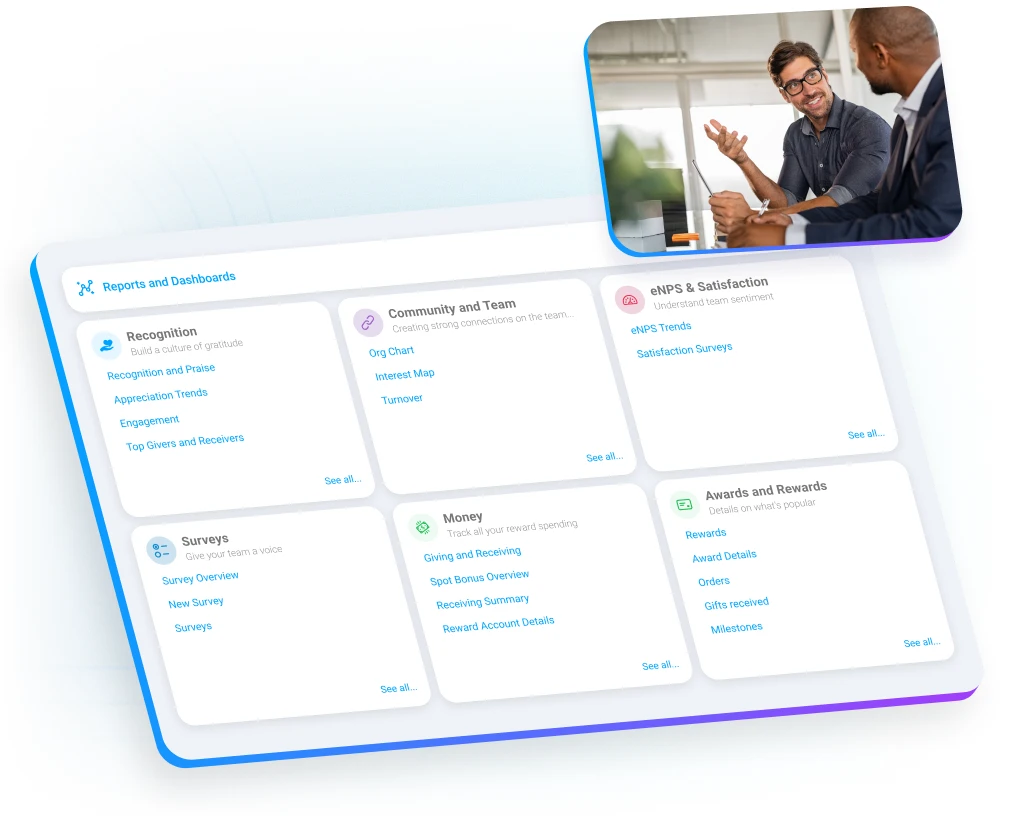 Available employee reports and dashboards in Motivosity providing insights into engagement, recognition, and program performance.