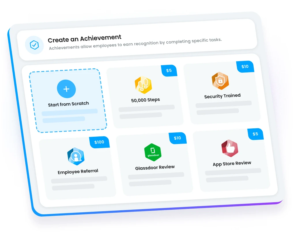 Achievement award templates in Motivosity for creating and customizing employee recognition and incentive programs.