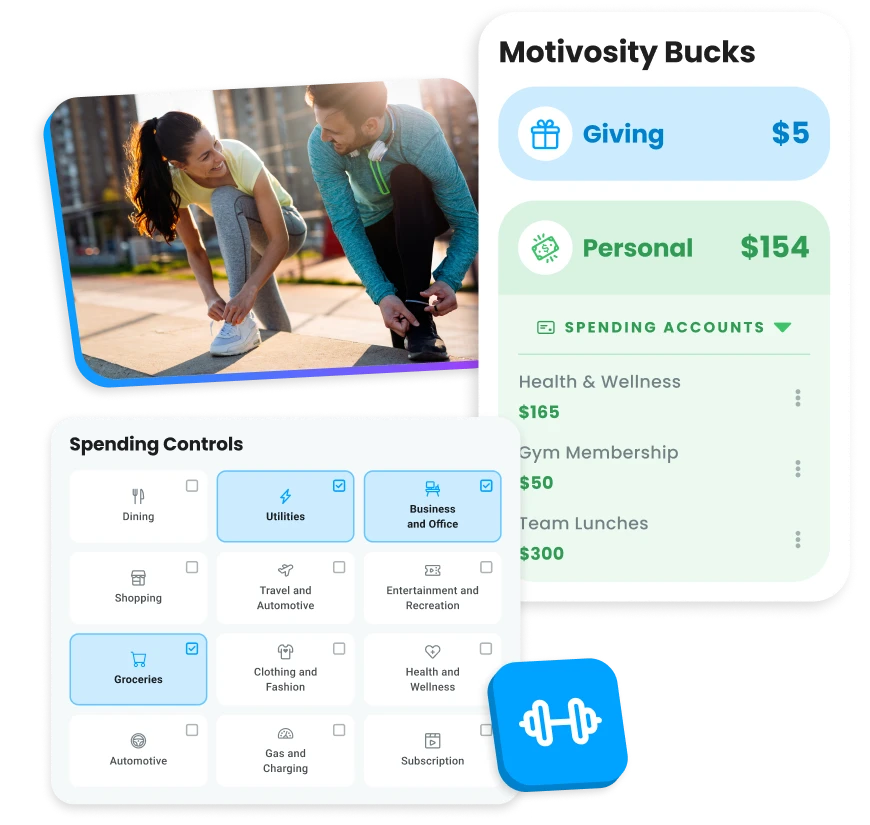 Motivosity Lifestyle Spending Accounts giving companies a flexible way to offer employee perks and benefits.