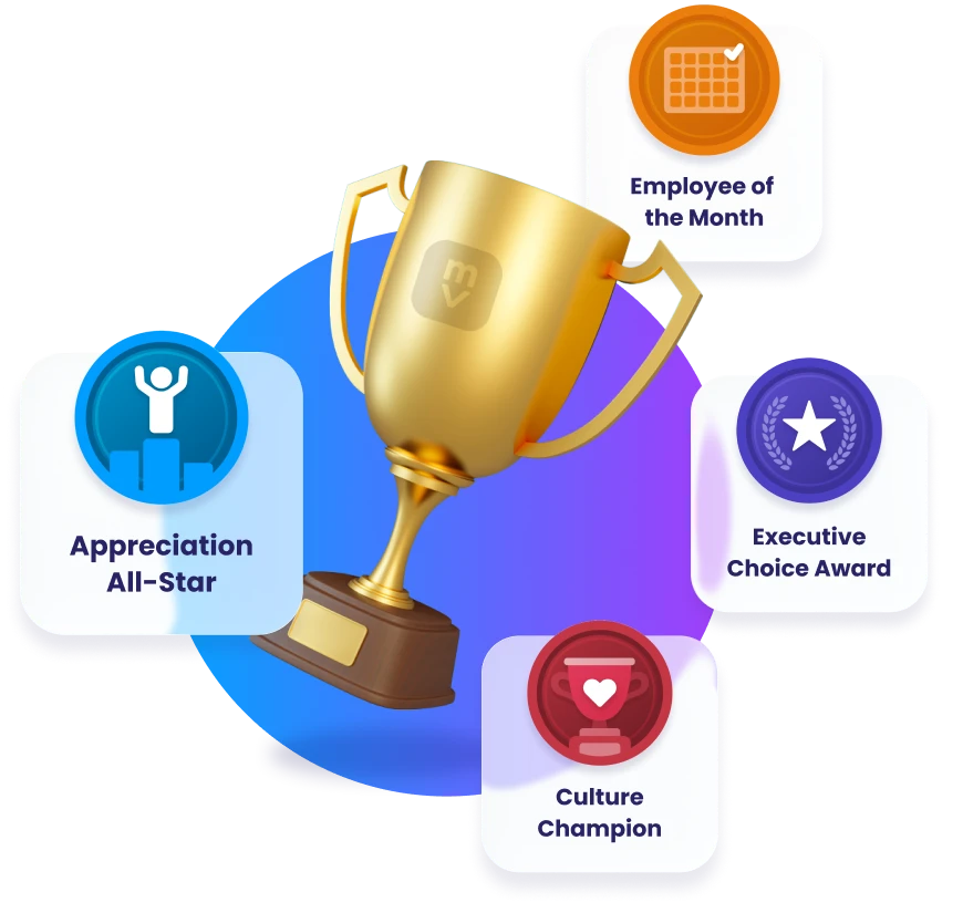 Nominations and awards in Motivosity for leaders and managers to recognize employee performance and contributions.