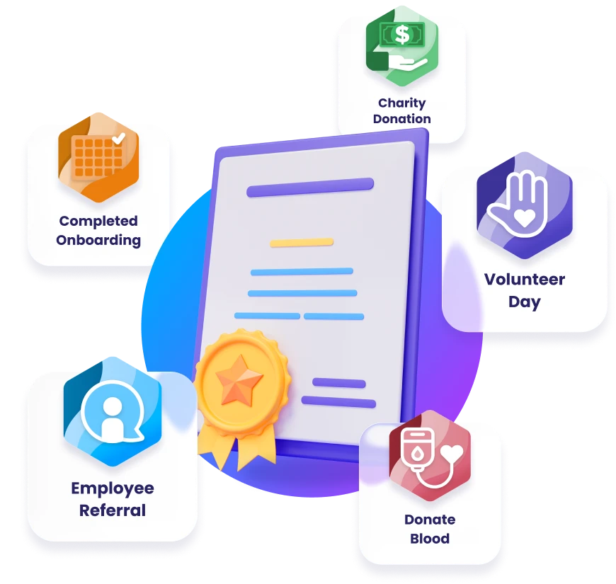 Achievement awards in Motivosity recognizing employee participation in programs, incentives, and workplace challenges.