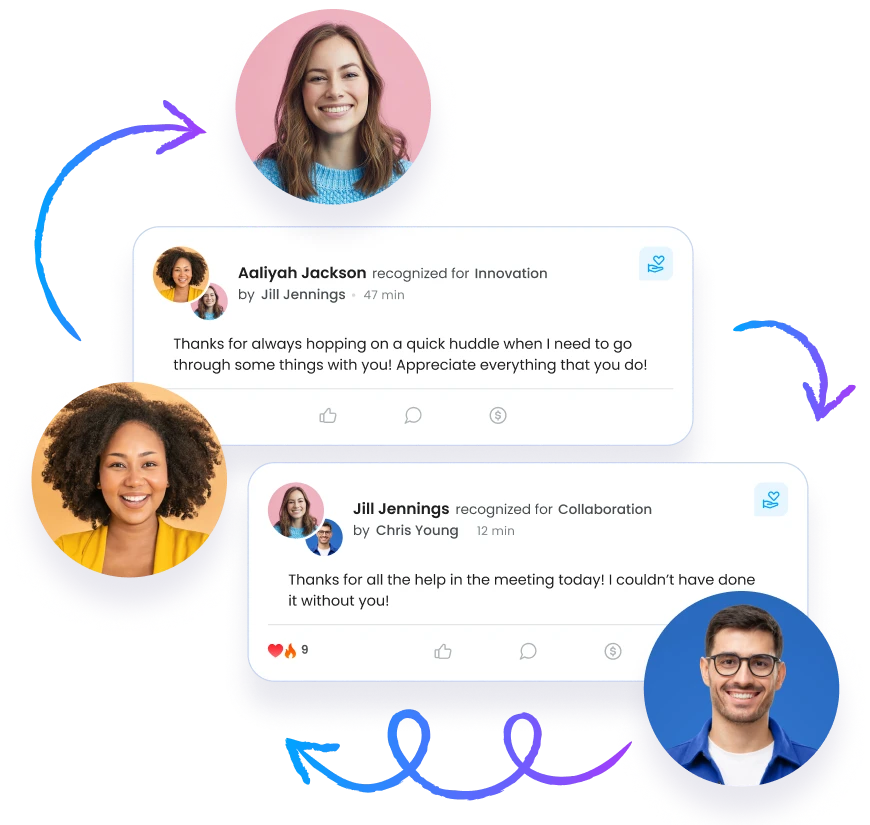 Peer-to-peer recognition in Motivosity tied to company values to strengthen culture and employee engagement.