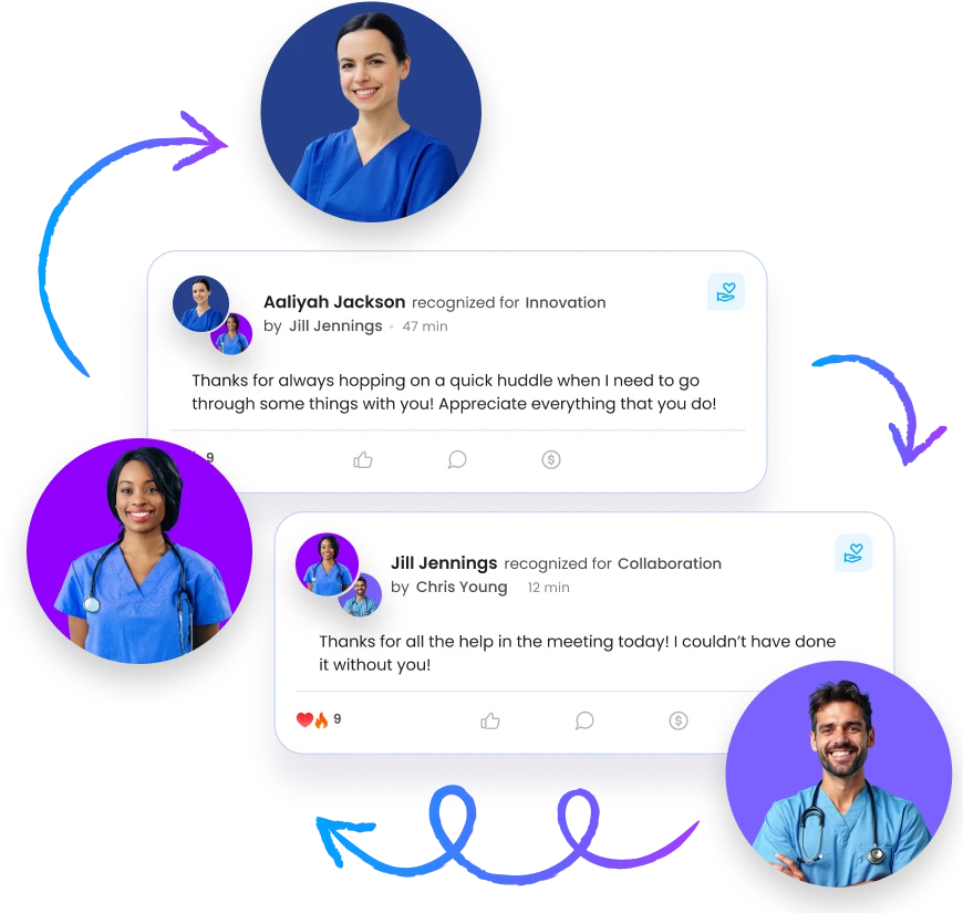 Peer-to-peer recognition in Motivosity tied to company values to strengthen culture and employee engagement.