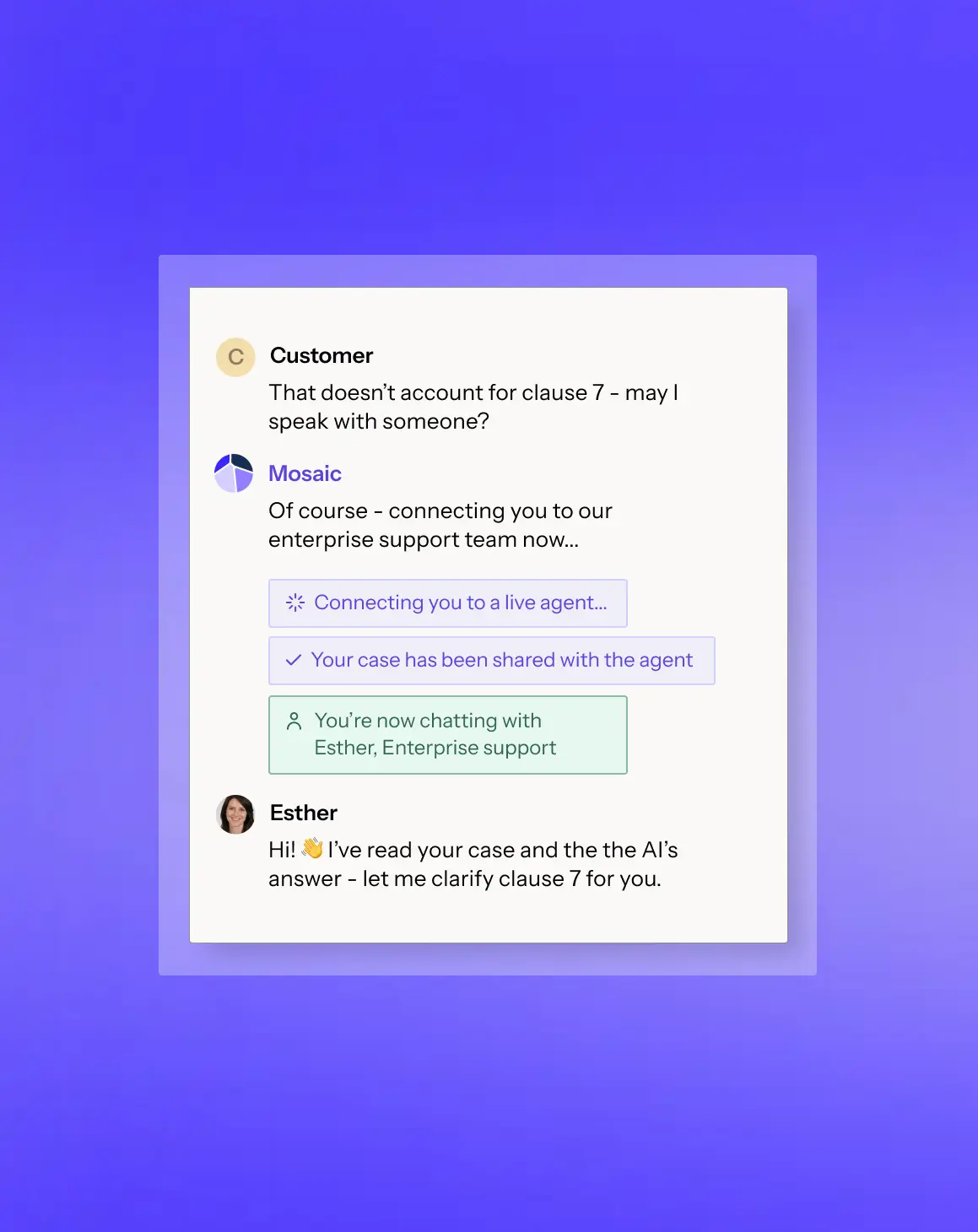 Chat conversation showing a customer requesting to speak with someone about clause 7, followed by a message from Mosaic connecting to enterprise support, with status updates indicating connection and case sharing, and a reply from Esther from Enterprise support offering to clarify clause 7.
