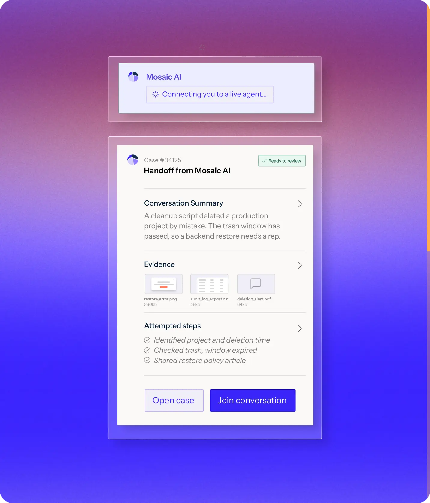 User interface titled 'Handoff from Mosaic AI' showing case #04125 with status 'Ready to review.' It includes a conversation summary about a cleanup script accidentally deleting a production project, requiring a backend restore. Evidence files include restore_error.png, audit_log_export.csv, and deletion_alert.pdf. Attempted steps list identified project and deletion time, checked trash window expired, and shared restore policy article. Buttons at the bottom read 'Open case' and 'Join conversation.' Above this, a message states 'Connecting you to a live agent...' with the Mosaic AI logo.