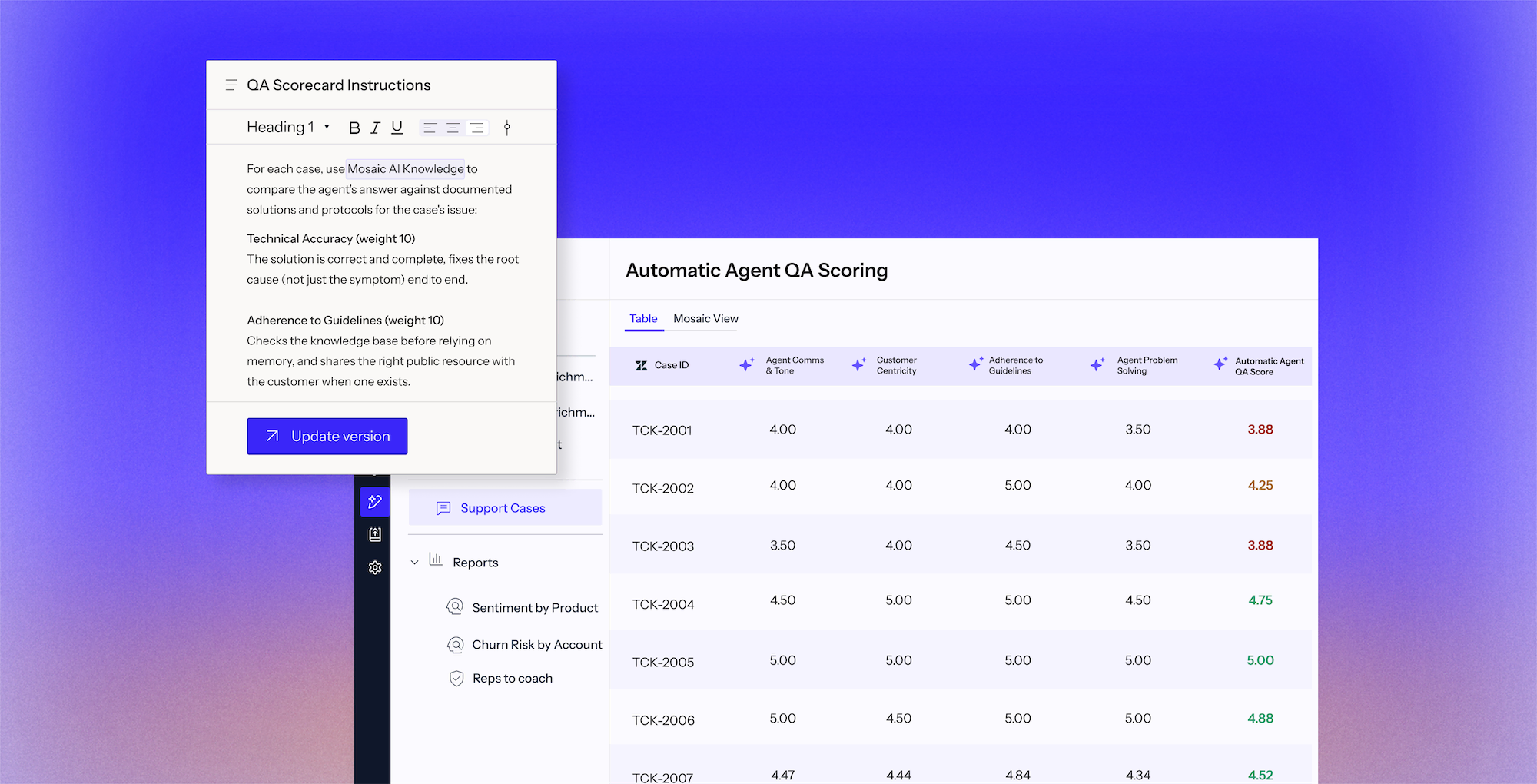 Screen showing QA Scorecard Instructions and an Automatic Agent QA Scoring table, listing case IDs with scores for Agent Comms & Tone, Customer Centricity, Adherence to Guidelines, Agent Problem Solving, and Automatic Agent QA Score.