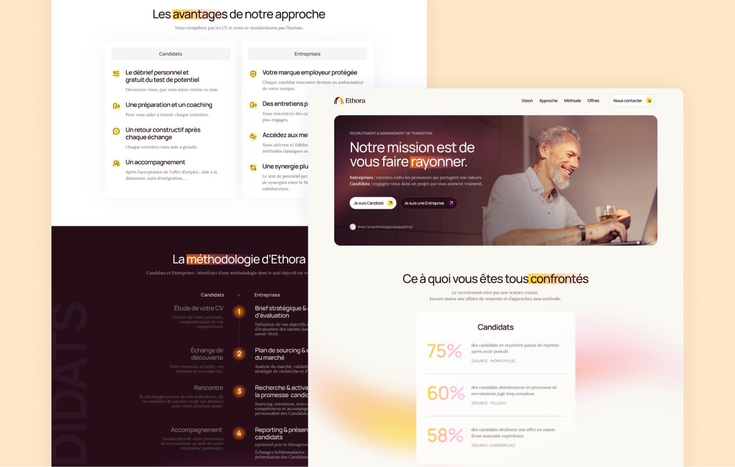 Captures de la page web Ethora montrant les avantages de l’approche et la méthodologie de recrutement.