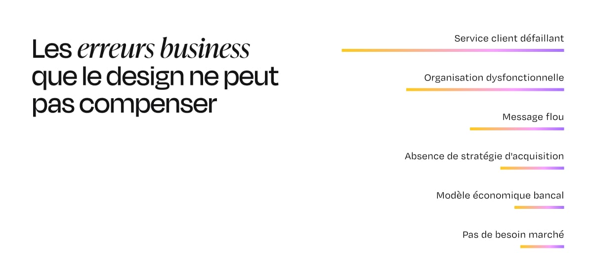 Infographie listant six erreurs business que le design ne peut pas corriger, dont l’absence de stratégie d’acquisition et un service client défaillant.