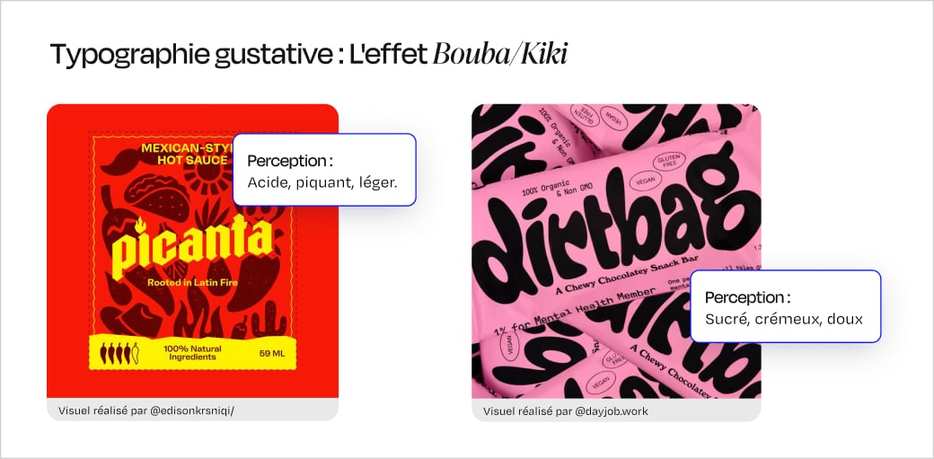 Packaging de sauces avec typographies contrastées pour illustrer l’effet Bouba/Kiki : perception visuelle associée à un goût sucré ou piquant selon la forme des lettres.