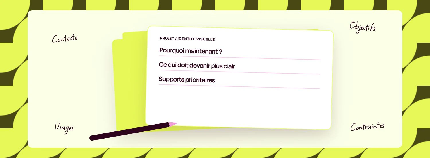 Composition graphique représentant les quatre matières utiles d'un brief d'identité visuelle : contexte, objectifs, usages et contraintes.