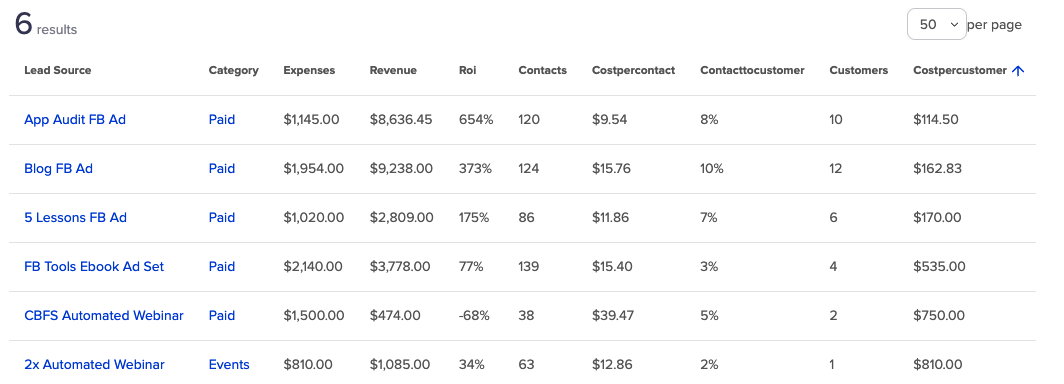 Keap LeadSources Screenshot