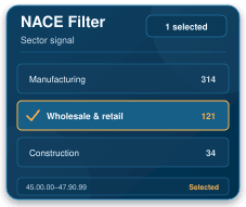 List of suggested peers: SAP SE, Oracle Corp, and Salesforce Inc with match percentages and email icons.