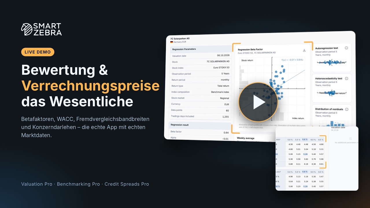 Bewertung & Verrechnungspreise: das Wesentliche – smartZebra Live-Demo