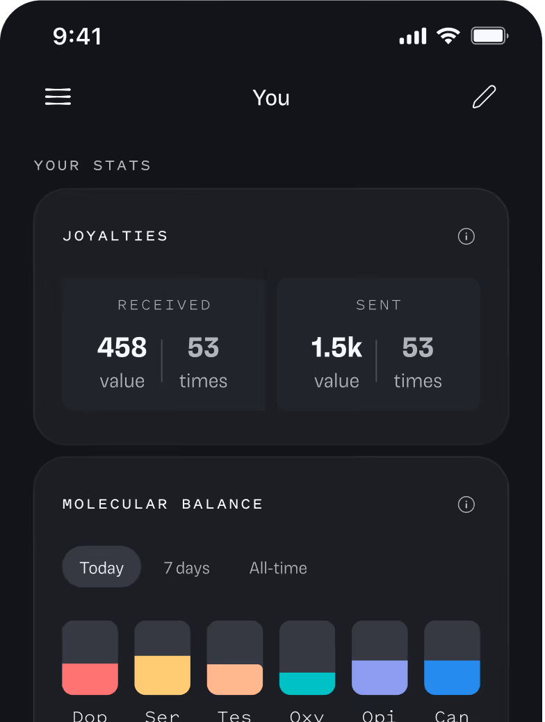 Mobile app screen displaying user stats with royalties received as 458 value 53 times and sent as 1.5k value 53 times, and a molecular balance chart for today with colored bars.