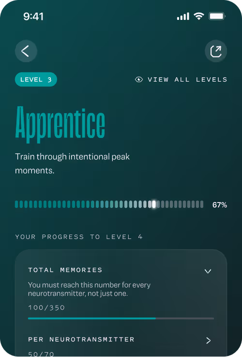App screen showing Apprentice level 3 progress at 67% with memory and neurotransmitter goals.