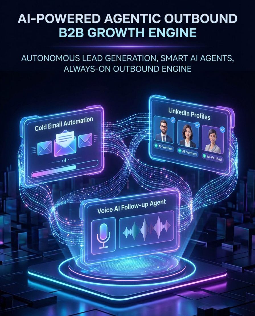 B2B lead gen cold email outreach system