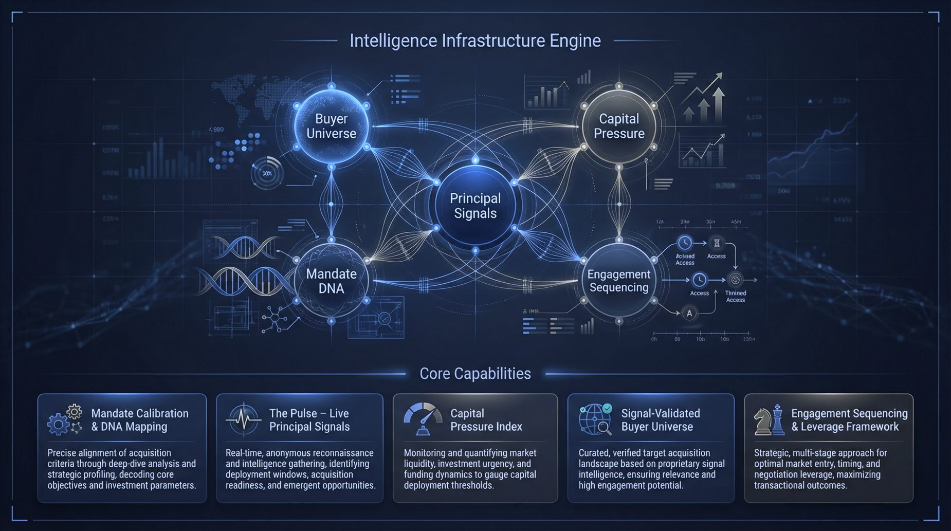 Professional handshake between an M&A Advisor and a Private Equity Executive finalizing a Healthcare IT mandate deal, symbolizing the realization of a Strategic Premium through proprietary market intelligence.