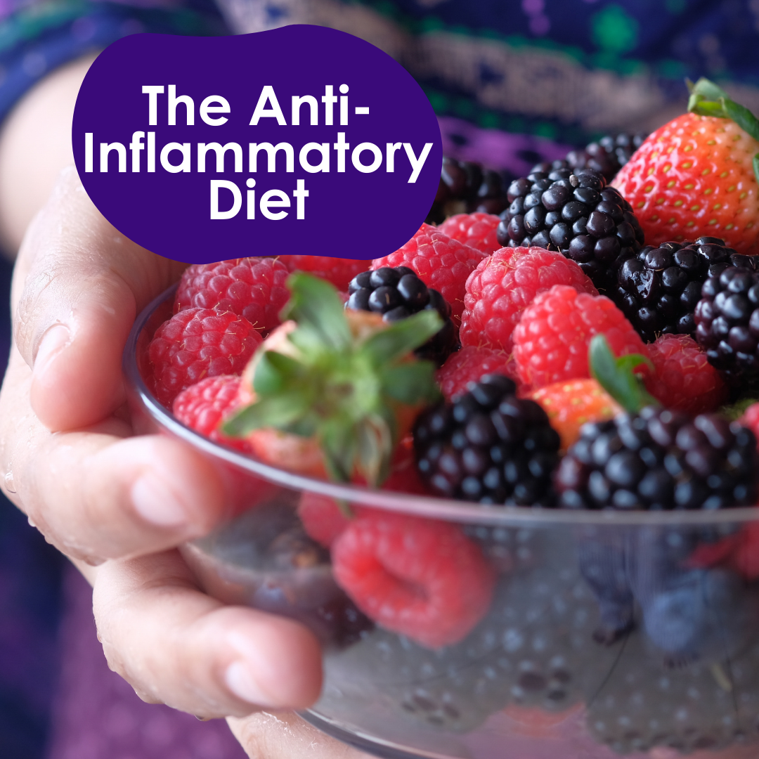 Anti-inflammatory graphic