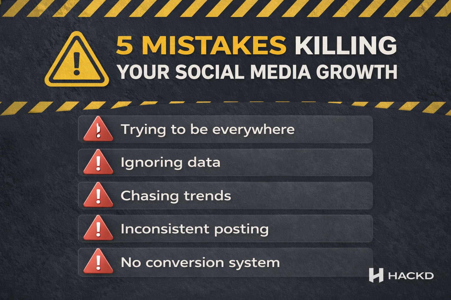 Warning graphic listing five social media mistakes, including poor strategy, ignoring data, chasing trends, and inconsistent posting