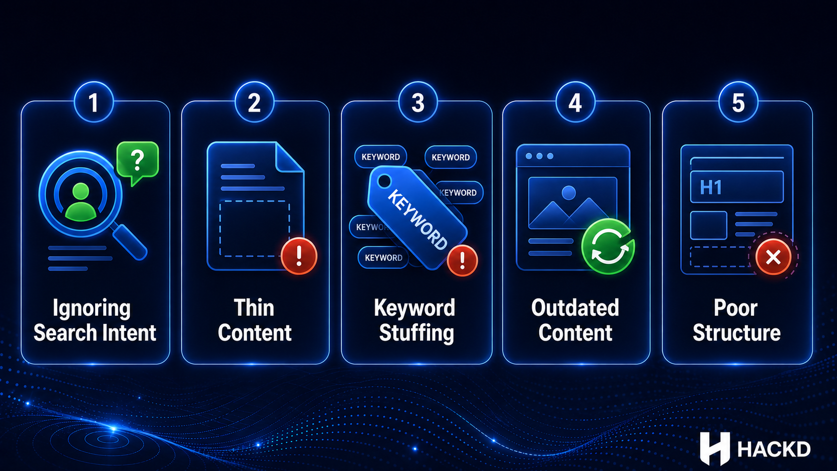 SEO infographic showing content mistakes like thin content, keyword stuffing, outdated pages, poor structure, and intent mismatch